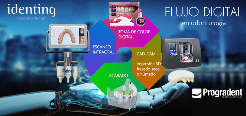 FLUJO DIGITAL - PROGRADENT<br/>taller práctico para clínicos