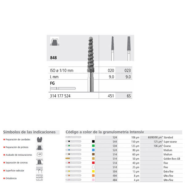 FG 451/6 RAPIDO 848-020 FG DIAM. MEDIO 6U.