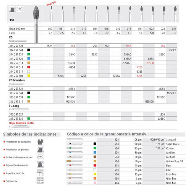 FG 255/6 CB 368-024 FG DIAM. S-GRUESO 6U.