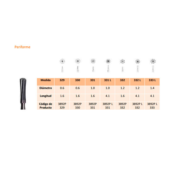 FG CARB.TUNGS.FIG.7 5uds. 332L 