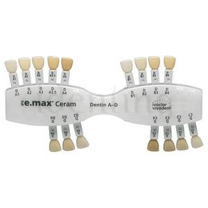 IPS EMAX CERAM dentina A-D guia de color