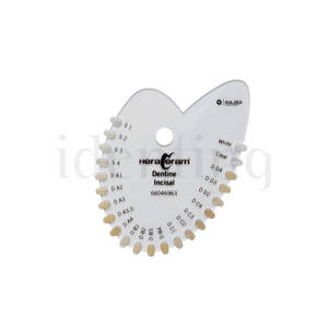 HERACERAM guia colores dentina/incisal