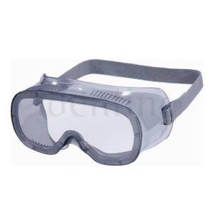 Gafas Panorámicas
