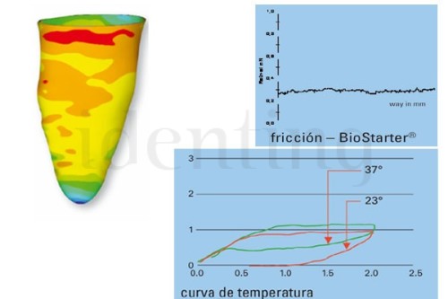 ARCOS BIOSTARTER