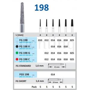 FGSS DIAMAN.FIG.856 5u 198-014 