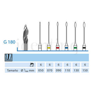 FRESAS GATTES KOMET G180.204.050 15 mm 6 ud